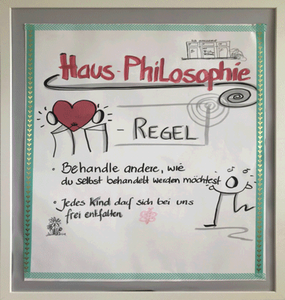 Unsere Regeln